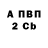 БУТИРАТ буратино Jon Payne
